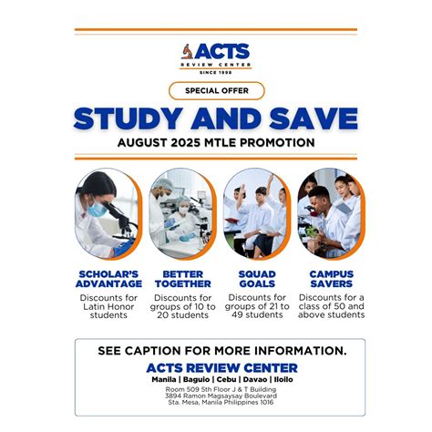 how much is ascp exam in the philippines|ACTS Review Center – The best review center for Medical .